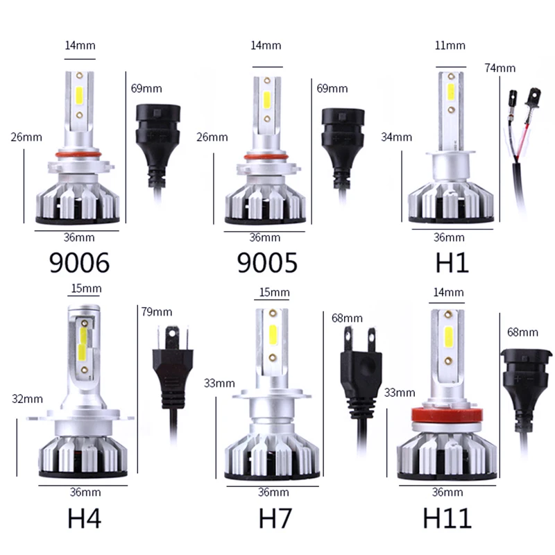 2 шт. новое обновление мини размер Canbus H4 H7 светодиодный автомобильный комплект фар 50 Вт 10000LM H1 H11 9005 HB3 9006 HB4 H8 6000K лампы автомобильные аксессуары