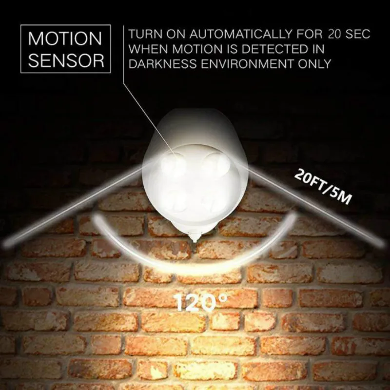 Sensor de Movimento Água ao ar Ip65 à Prova Leds Dwaterproof Livre Coruja Parede Jardim Pista Segurança Pátio Garagem Lâmpada Exterior 4 Luz 13 coruja luz parede jardim pista segurança pátio