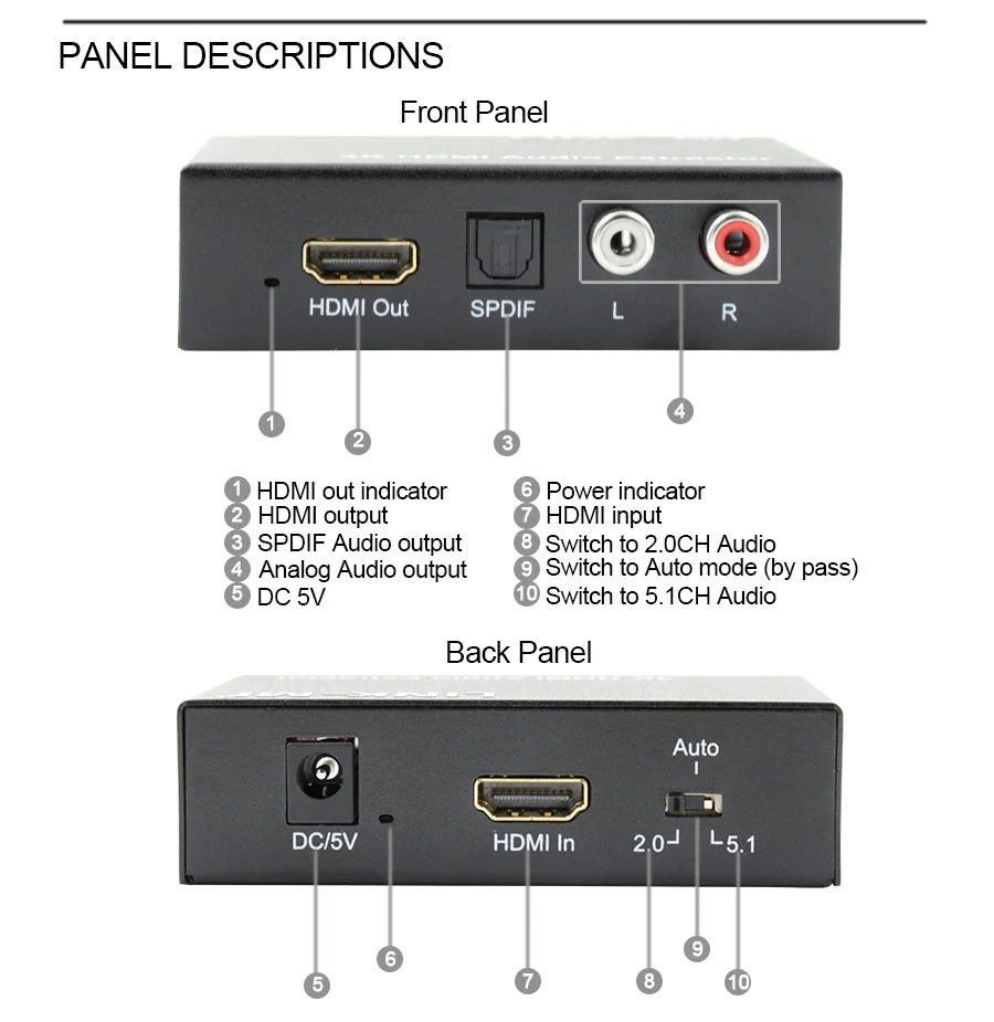 LINK-MI LM-HC01 (1)