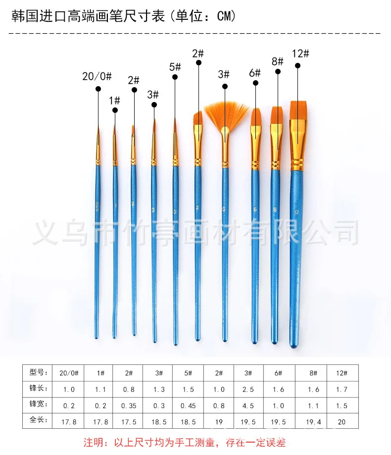 10 шт./компл. акварель гуашь кисти для краски разные формы кончик нейлоновые кисти для рисования кисти комплект, принадлежности для живописи(Китай