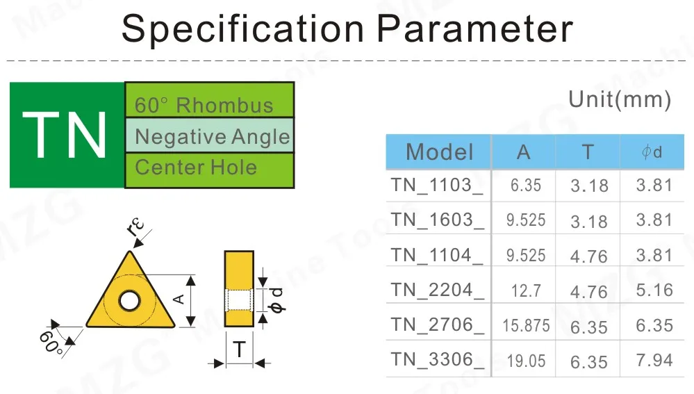 MZG TNMG160408 MF ZP1521 ЧПУ режущий токарный станок инструменты токарные расточные твердосплавные вставки для нержавеющей стали MTJN MTFN MTUN держатель