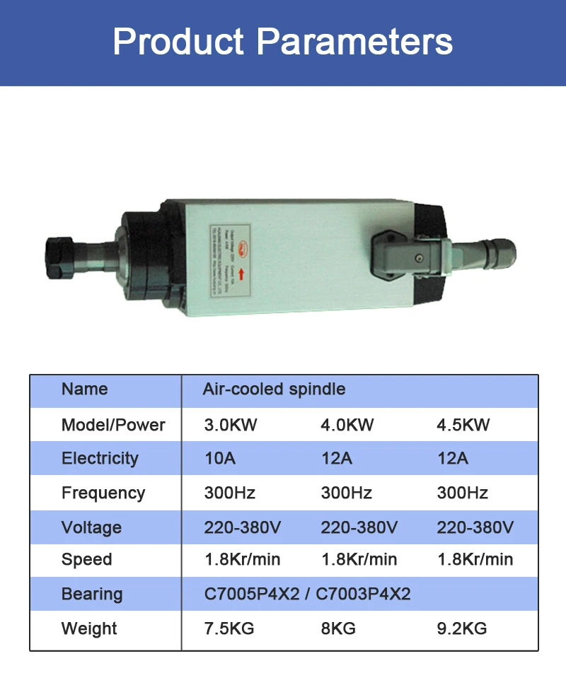 Air-Cooled Spindle (2)