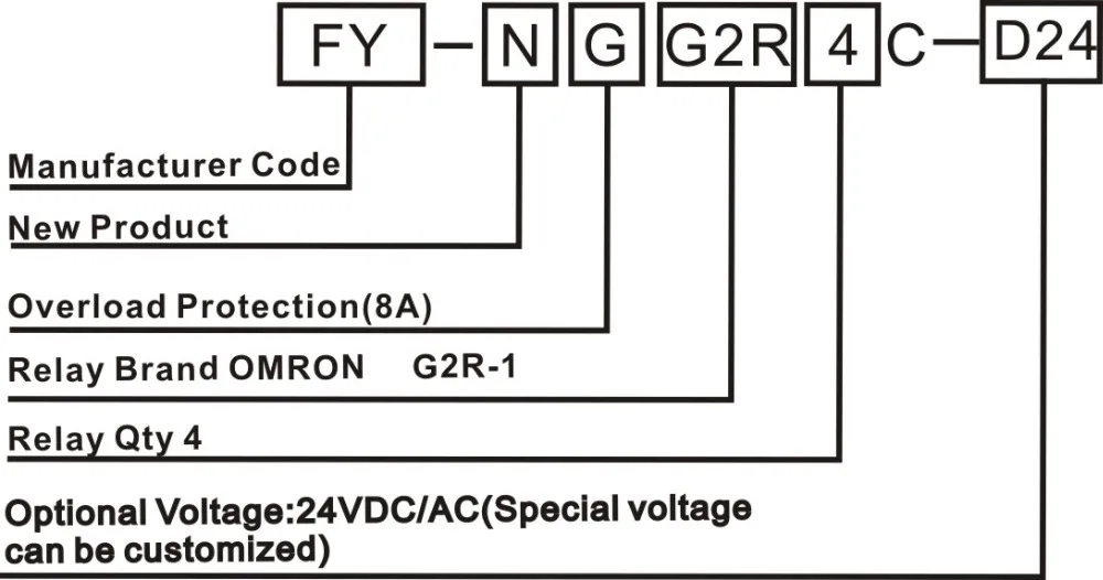 24VDC
