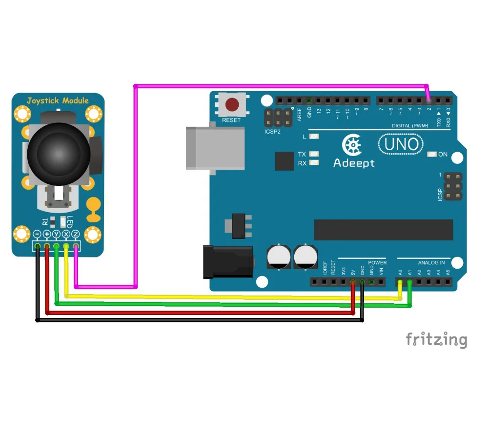 Adeept Новинка джойстик Breakout модуль щит PS2 джойстик игровой контроллер для Arduino Raspberry Pi Рулейный модуль DSP PIC