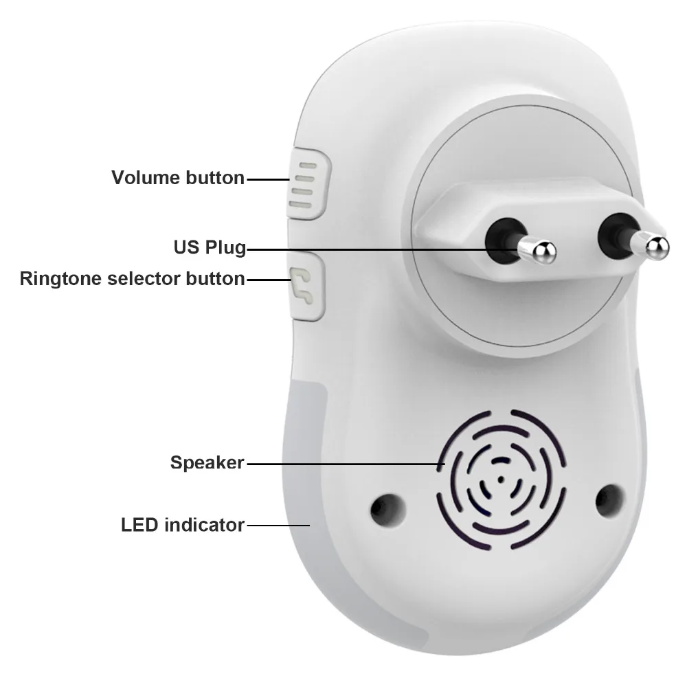 wireless doorbell1 EU