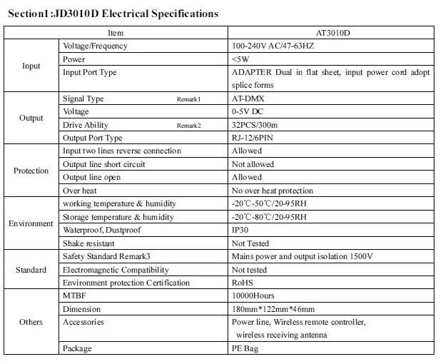 DMX512 светодиодный RGB лампы для бассейна 12 V Par56 настенный IP68 Водонепроницаемый подводный Piscina 18 Вт 36 Вт с сенсорным экраном Дистанционное электропитание 4 предмета в комплекте