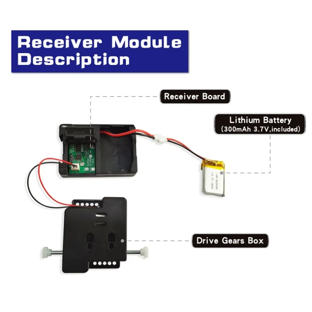 1:16 стальной мир 2,4 ГГц 6 каналов usb зарядка строительный блок DIY Строительство пульт дистанционного управления джип внедорожные игрушки RC автомобили