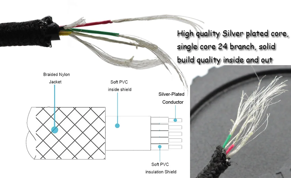 Earphone Cable Headphones Cable  (10)