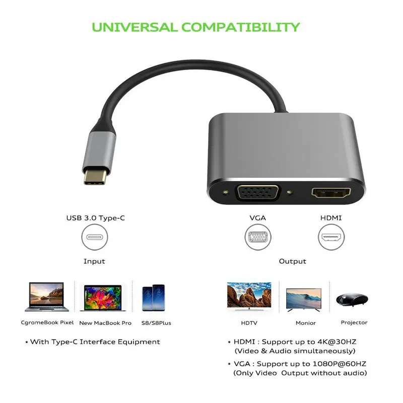 AHHROOU USB C Тип C до HDMI, VGA, USB Женский адаптер конвертер 4 К USB 3,1 Тип-c конвертер для Тетрадь Macbook Chromebook Pixel
