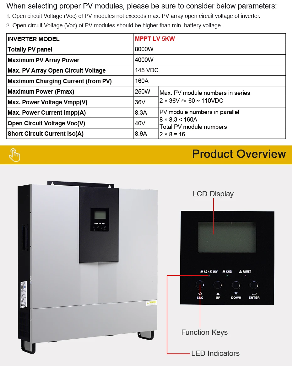 POWLAND разделенная фаза 5000 Вт 110vac 220vac 48vdc солнечный инвертор+ 80A двойной MPPT Солнечное зарядное устройство+ 60A зарядное устройство