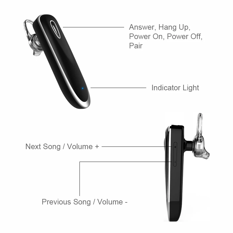 M& J F14 бизнес bluetooth наушники Беспроводная стерео гарнитура с micphone handsfree звонки наушники для Xiaomi samsung iPhone