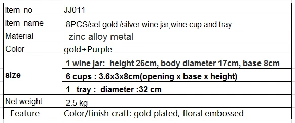 8 шт./компл. редкий античный золотой+ фиолетовый сплав металлический винный набор для винных бутылок поднос для чашек посуда для напитков аксессуары для вина Наборы для бара JJ010B