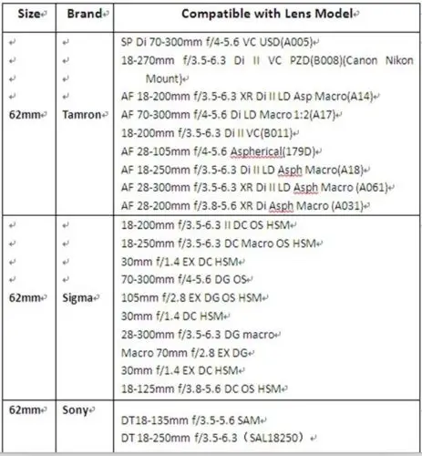 Набор фильтров 49 мм 52 мм 55 мм 58 мм 62 мм 67 мм 72 мм 77 мм UV CPL FLD ND2 ND4 ND8+ бленда+ крышка для Tamron AF 18-250 мм/18-200 мм