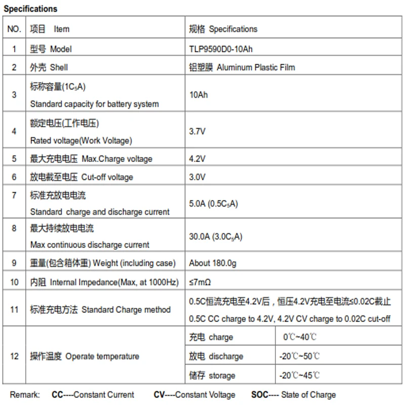 Clearance 10pcs/lot 3.7V 10ah Li-polymer pack rechargeable flat cell lipo battery batteries for power operated EV car golf cart medical 4 Clearance 10pcs/lot 3.7V 10ah Li-polymer pack rechargeable flat cell lipo battery batteries for power operated EV car golf cart medical 4