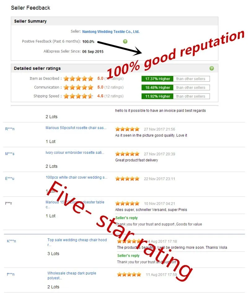 HTB1OlZvcAfb_uJkSmLyq6AxoXXaR