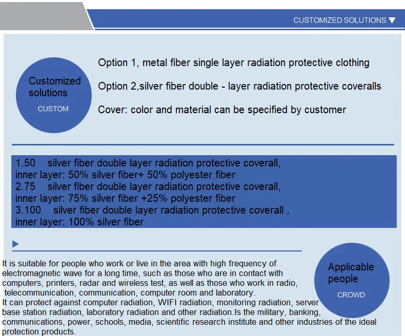 ajiacn electromagnetic radiation shielding clothes,Shielding band:0.01mhz-3000mhz&10mhz-40ghz,apply to military, banking,media.