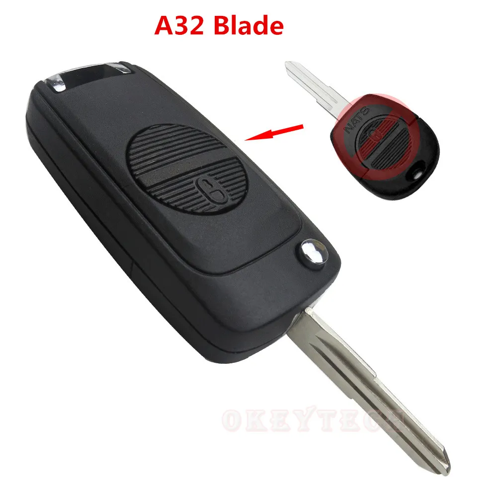 A32 Blade
