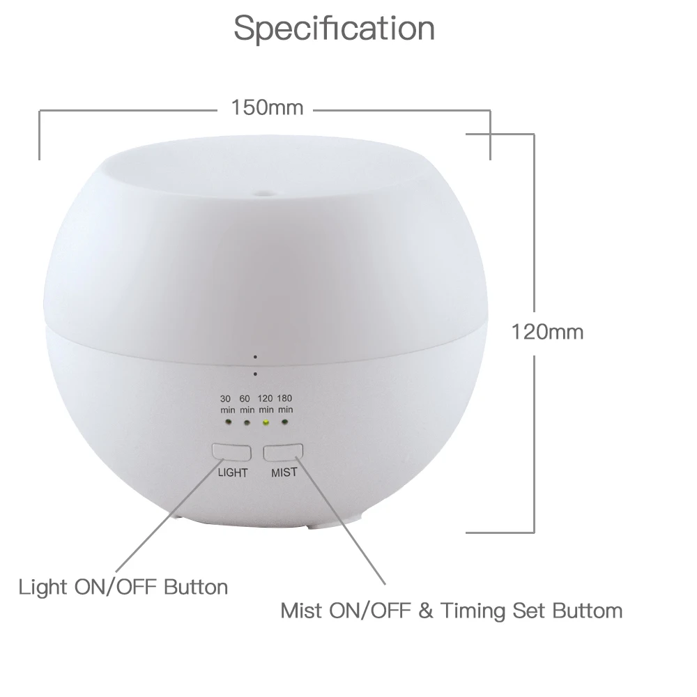 specification