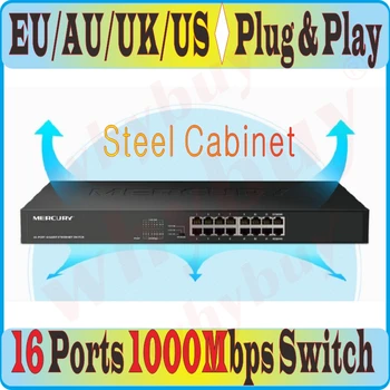 

Steel/Metal cabinet 16 Ports 1000Mbps Gigbit Ethernet Network Switch, Desktop/Rackmount Design, MDI/MDIX, 6KV Lightning protect