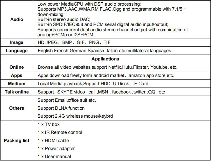 ZZDtouch ИК сенсорный монитор 32 дюймов монитор инфракрасный сенсорный экран монитор+ Android коробка Смарт ТВ доска