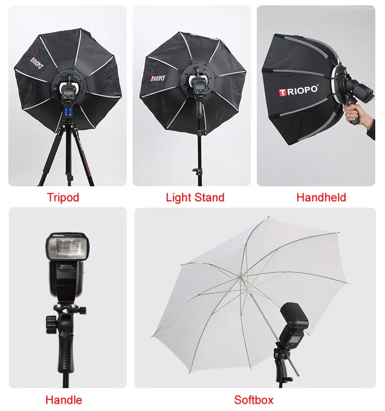 Triopo 90 см Speedlite портативный софтбокс с ячеистой сеткой для наружной вспышки Octagon Umbrella софтбокс для Canon Nikon Godox Yongnuo