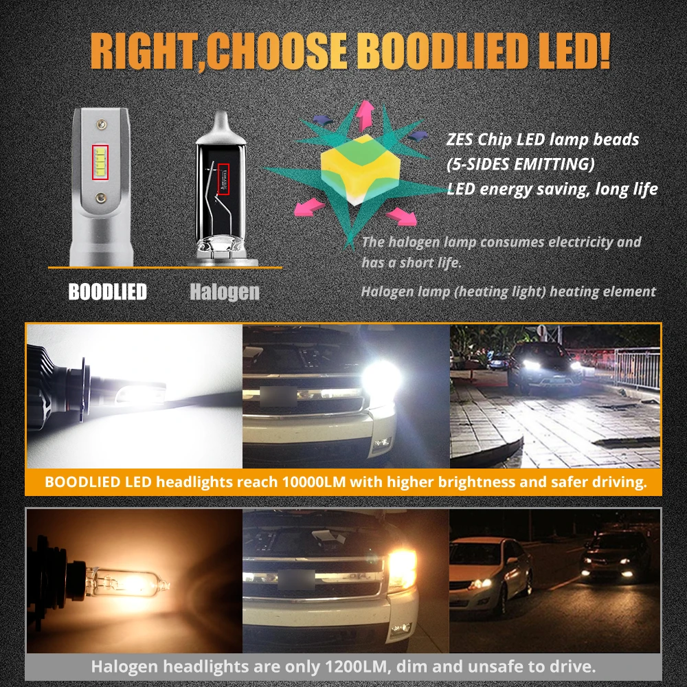 H7 LED Car Headlight H1 H3 H16 LED Bulb H4/HB2/9003 Hi/Lo ZES Chips 9005 9006 H8/H9/H11 Diodes LED Automobile 6500k 9-32V Light