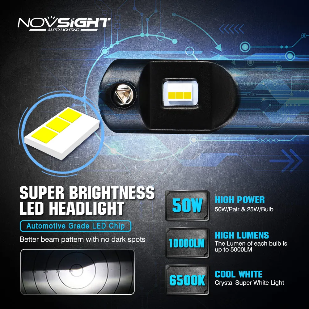 NOVSIGHT 1:1 дизайн H7 Led H4 Автомобильные фары лампы H11 H16JP 9005 9006 9012 P13 PSX24W PSX26W 50W 10000LM 6500K