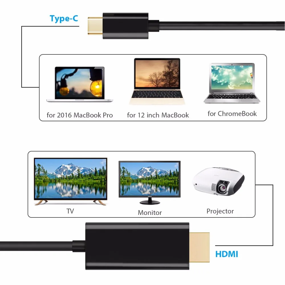 USB-C USB 3,1 type C к hdmi-кабель, адаптер 4 K концентратор USB-C Мужской кабель для зарядки с адаптером для Macbook Matebook notebook