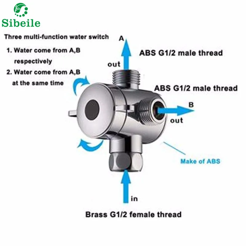 SBLE 3 way Diverter Valve Water Separator Shower Tee Adapter Adjustable Shower Head Diverter Valve Bathroom Accessories ABS