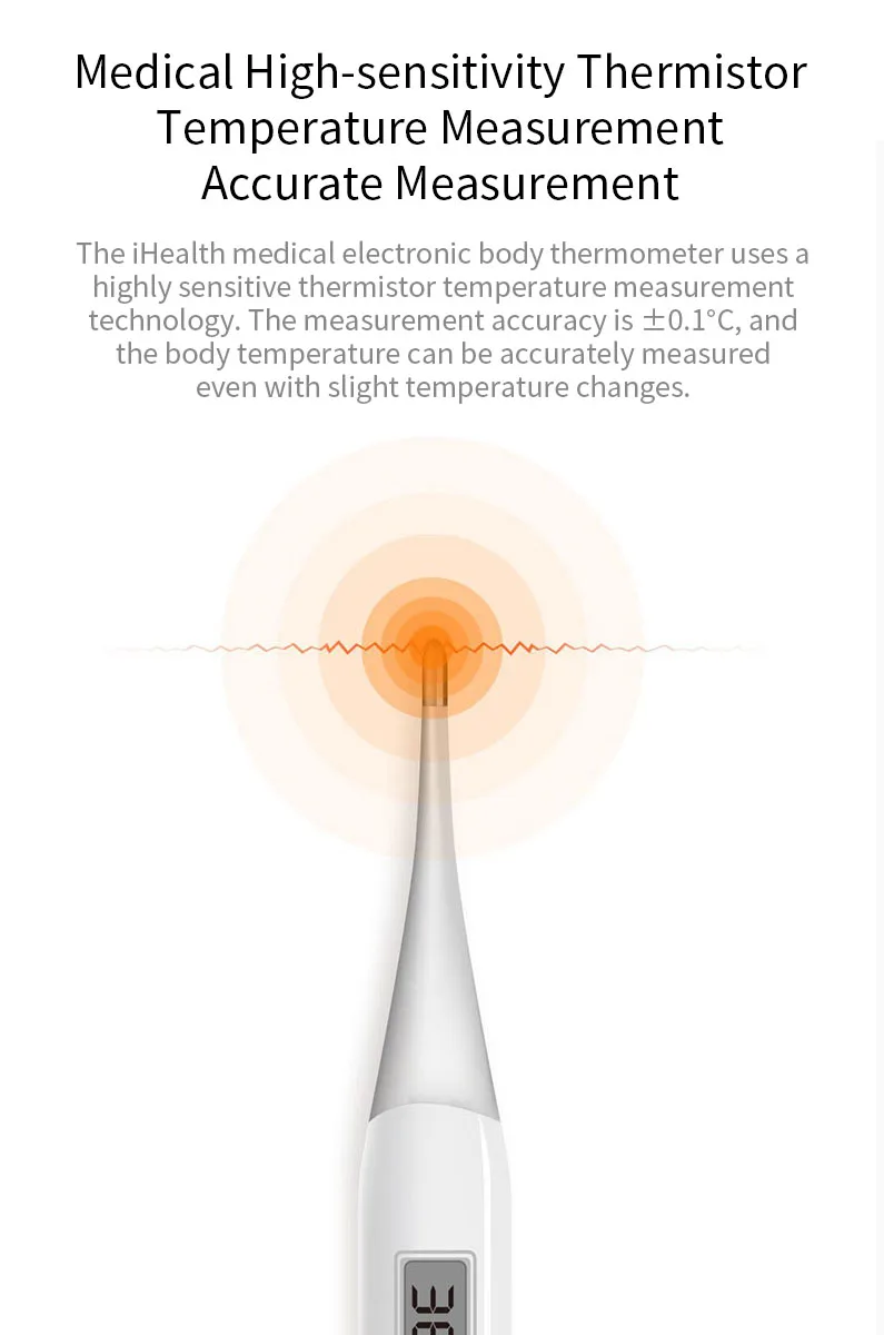 Цифровой медицинский термометр MI Mijia iHealth, светодиодный, Электрический термометр для подмышек/оральных мягких головок, термометр для взрослых и детей