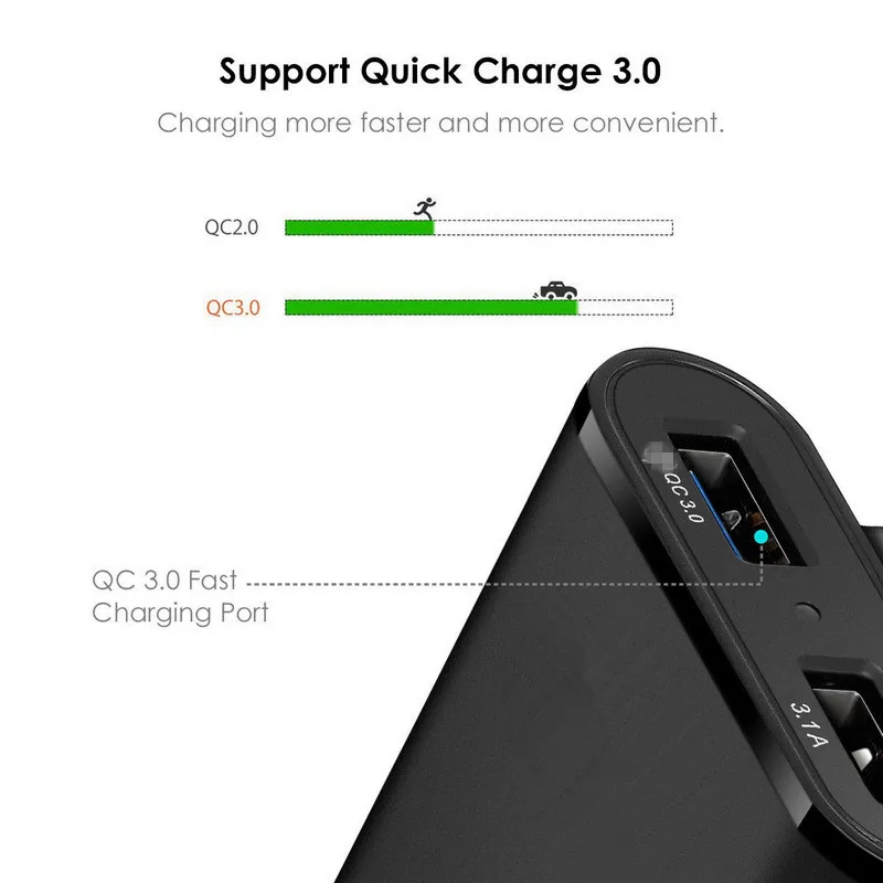 YM15-Multi 4 Port Car Charger (12)