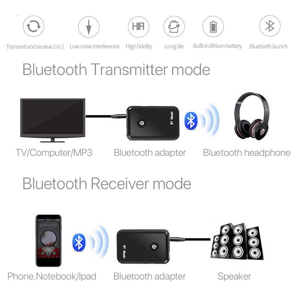 

USB Bluetooth V4.2 Transmitter Receiver 3.5mm Wireless Stereo System Audio Adapter for Tables Home Stereo Car Sound System MP3