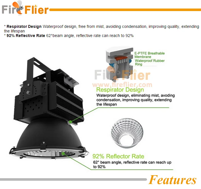100w high bay respiration design