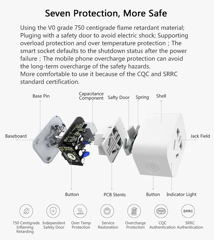 Original Xiaomi Mijia Smart Home Zigbee Version Smart Socket Work With Xiaomi Mult
