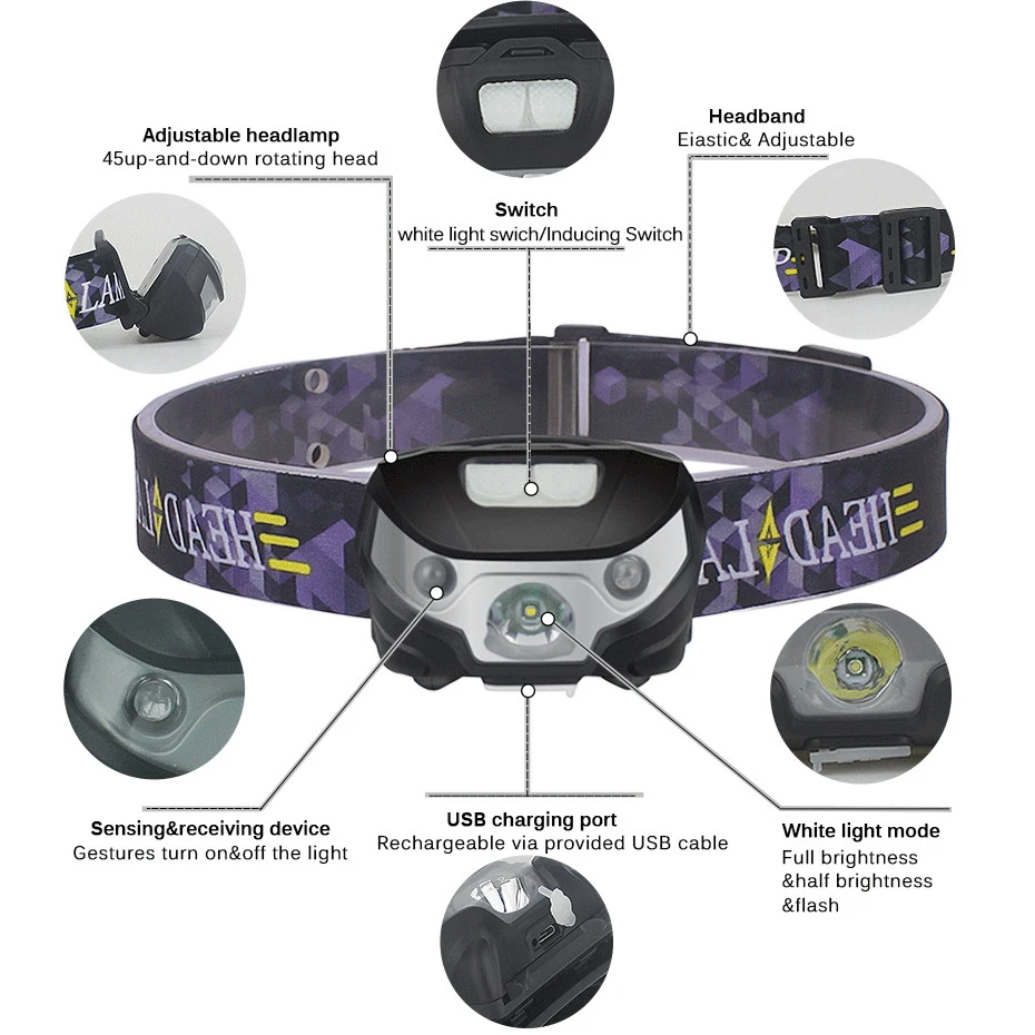 Супер яркий светодиодный головной светильник с датчиком движения тела 5 Вт перезаряжаемый налобный фонарь с USB Водонепроницаемый Головной фонарь для кемпинга рыбалки