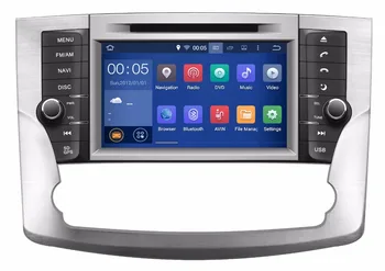 

Android 9.0 RAM 2G Fit Toyota Avalon 2011-2012 2013 CAR DVD Player Navigation GPS Multimedia AUDIO DVD GPS NAVI RADIO STEREO
