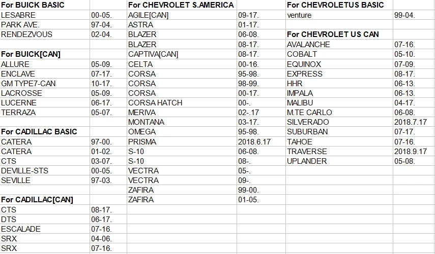 vehicle list sbb pro (1)