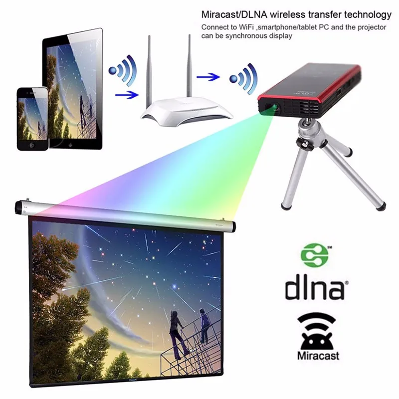 E06S DLP Projector (23)