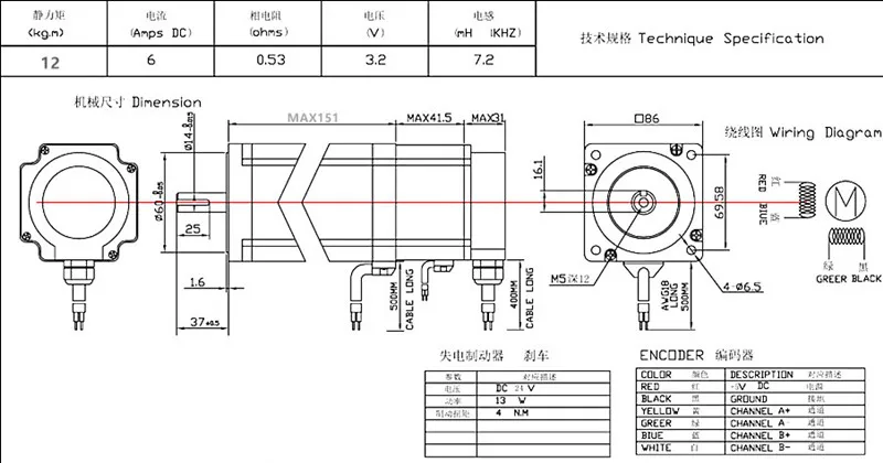 NEMA 34 12Nm шаговый двигатель с замкнутой обратной связью шаровой двигатель с тормозами и Согласующий драйвер