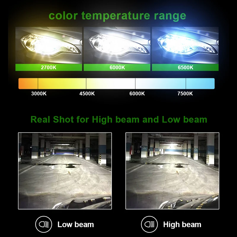 Hlxg V16 турбо светодиодный рабочий свет 3600lm H4 hi/lo H7 H11 9005 9006 HB4 HB3 все в одном