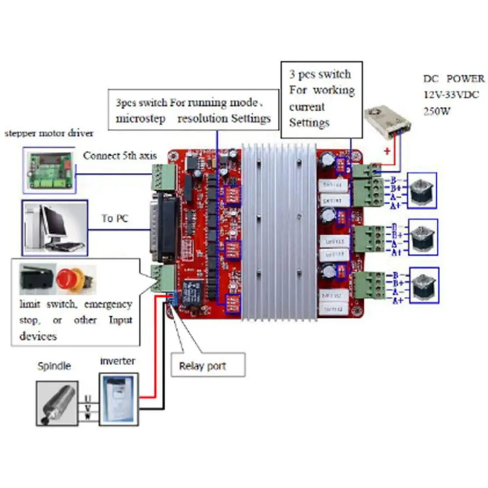US $36.00 Cnc 3 Axis 4 Axis Tb6560 35a Stepper Motor Driver Controller Mach3 Usb Circuit Board Inverter Welding