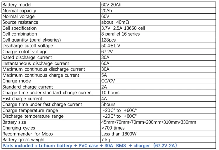 Best 60V 20Ah 500W 1000W Electric Bike Battery E Scooter Battery Triangle Lithium Ion Battery Pack For Electric Bicycle Motor Bike 1