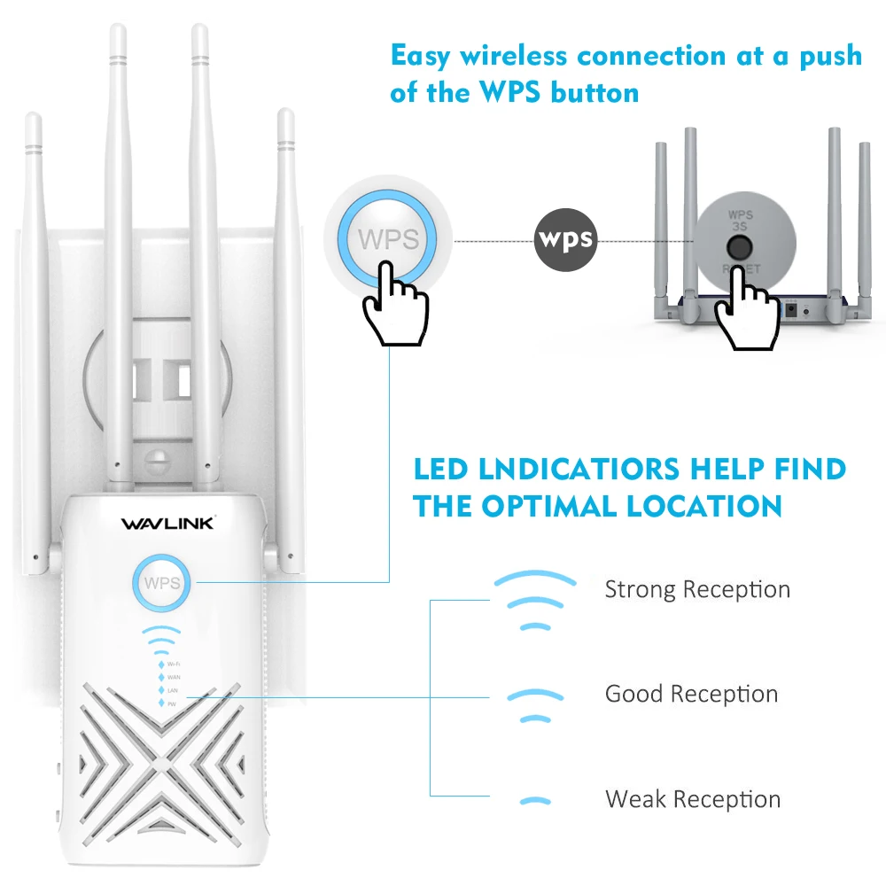 Wavlink Full Gigabit 1200Mbps Repeater Mở Rộng/Khuếch Đại/Router/Điểm Truy Cập Không Dây Băng Tần Kép 2.4G/5G 4x5dBi Ăng Ten