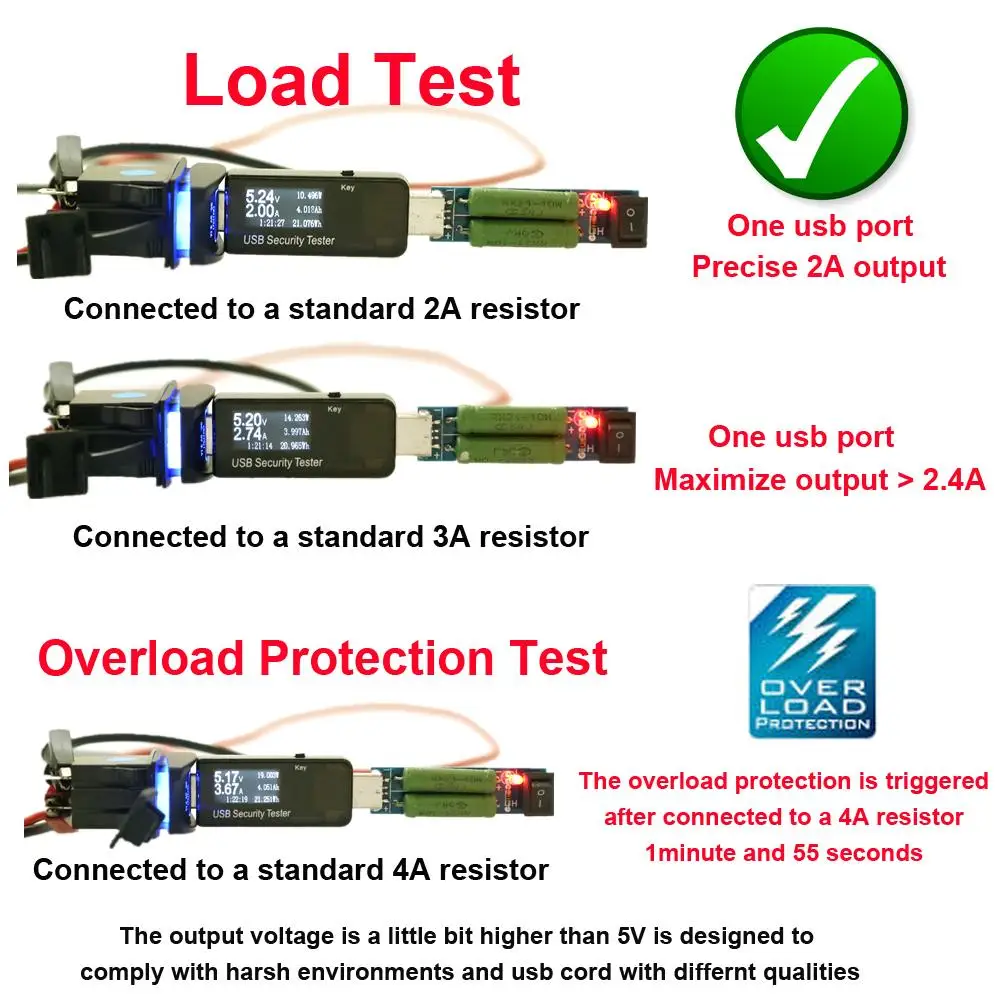 Универсальное зарядное устройство с двумя usb-портами для автомобиля, мотоцикла, водонепроницаемое зарядное устройство с 2 портами для BMW, Audi, Benz, hyundai, Citroen, Honda, ToyotaCar-зарядное устройство