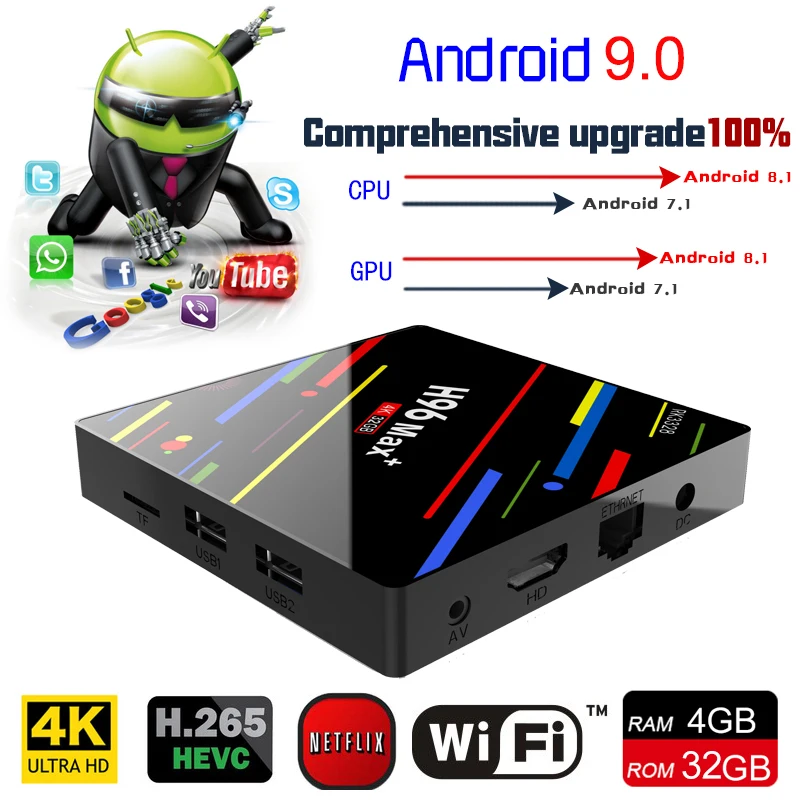 H96 MAX + TV Box Android 9.0 4GB RAM 32GB ROM Smart TV Set Top Box