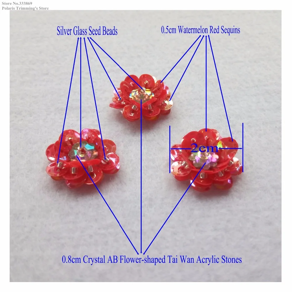 conew_bnc123 f(7)