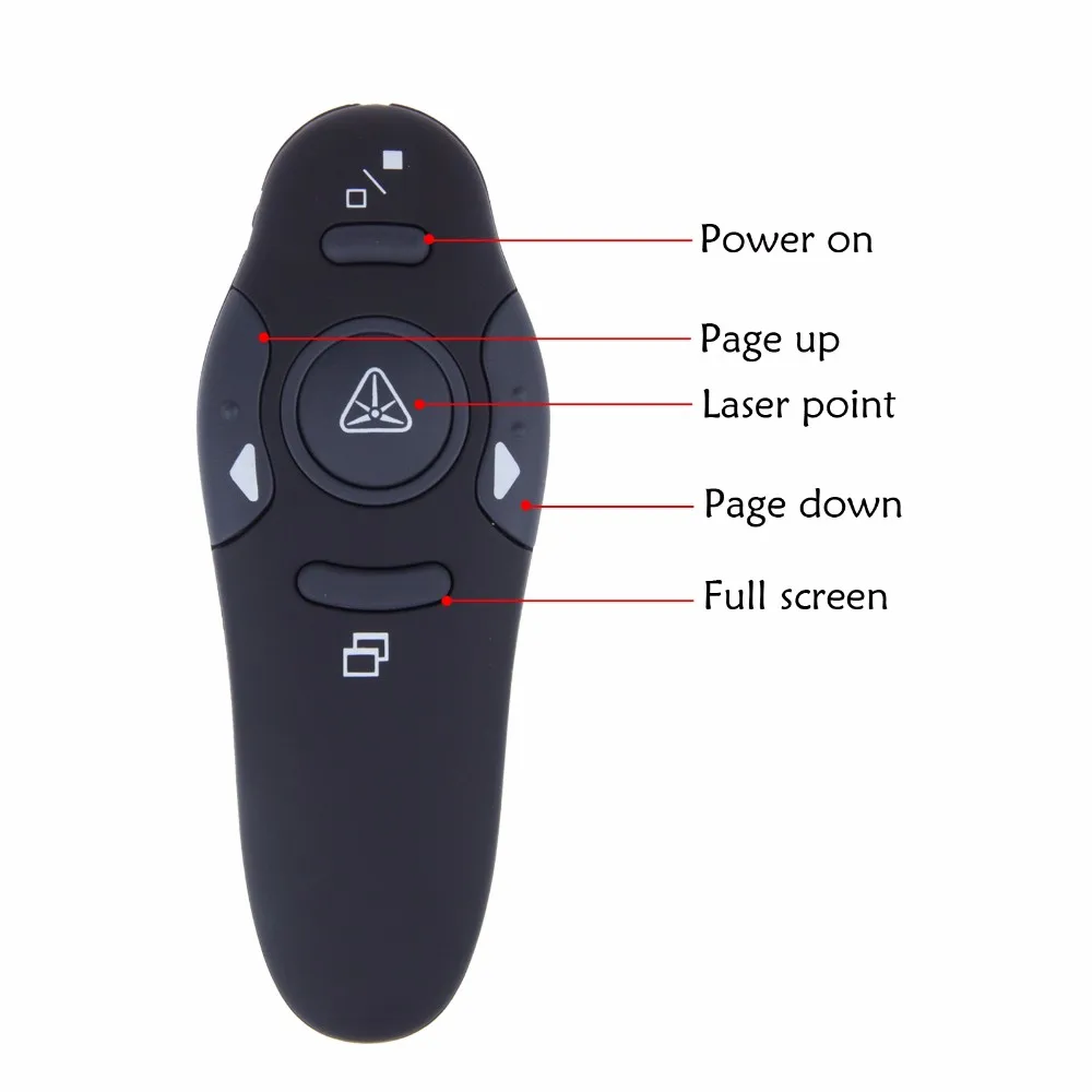 PPT presenter 2,4G USB пульт дистанционного управления с красной лазерной указкой, беспроводной контроллер для microsoft, Windows, Prezi, Keynote