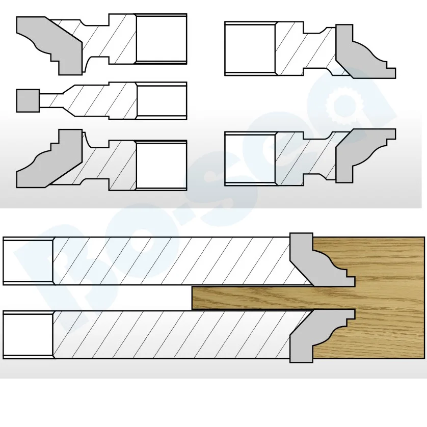 5 шт./компл. дверная рама резак для деревообработки 3 шт.-паз 2pcs-Mortise шпинделя машина резак Бо-море