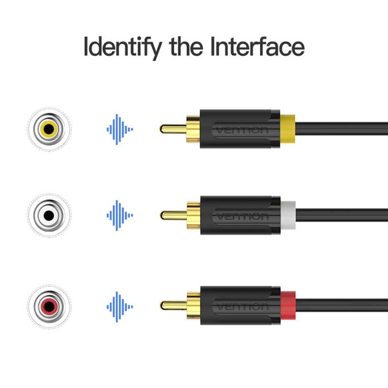 Аудиокабель Vention 3RCA позолоченный av кабель Папа папа аудиокабель RCA для STB DVD TV VCD