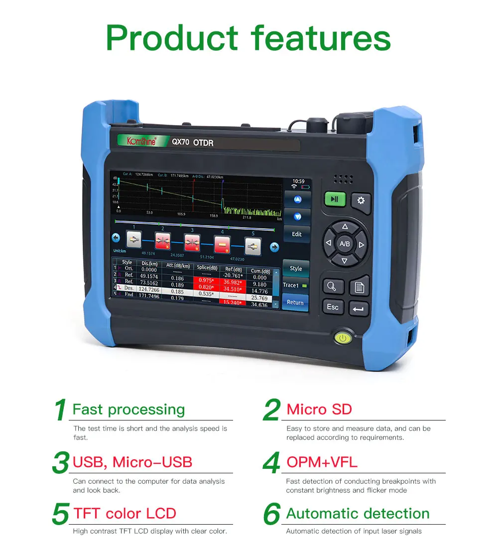 Komshine QX70-S одномодовый 1310/1550nm, 32/30dB OTDR построить в VFL, OPM, OLS функция, похожая на оптический импульсный рефлектометр от EXFO высокая точность